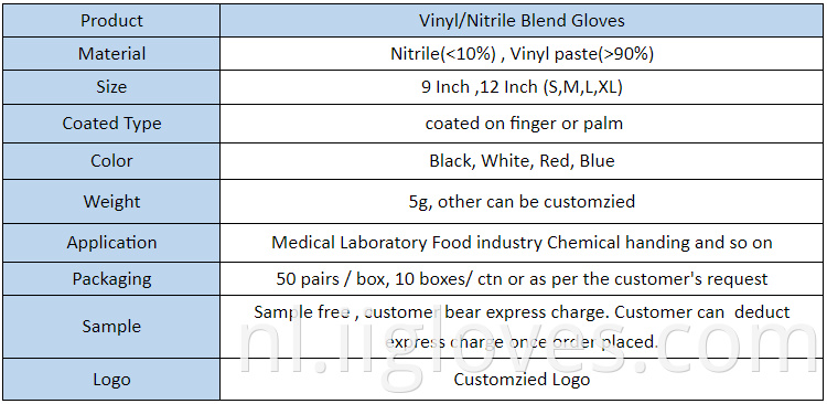 Factory Directe verkoop goedkope wegwerp schoonheid tattoo roze vinyl nitril gemengde handschoenen